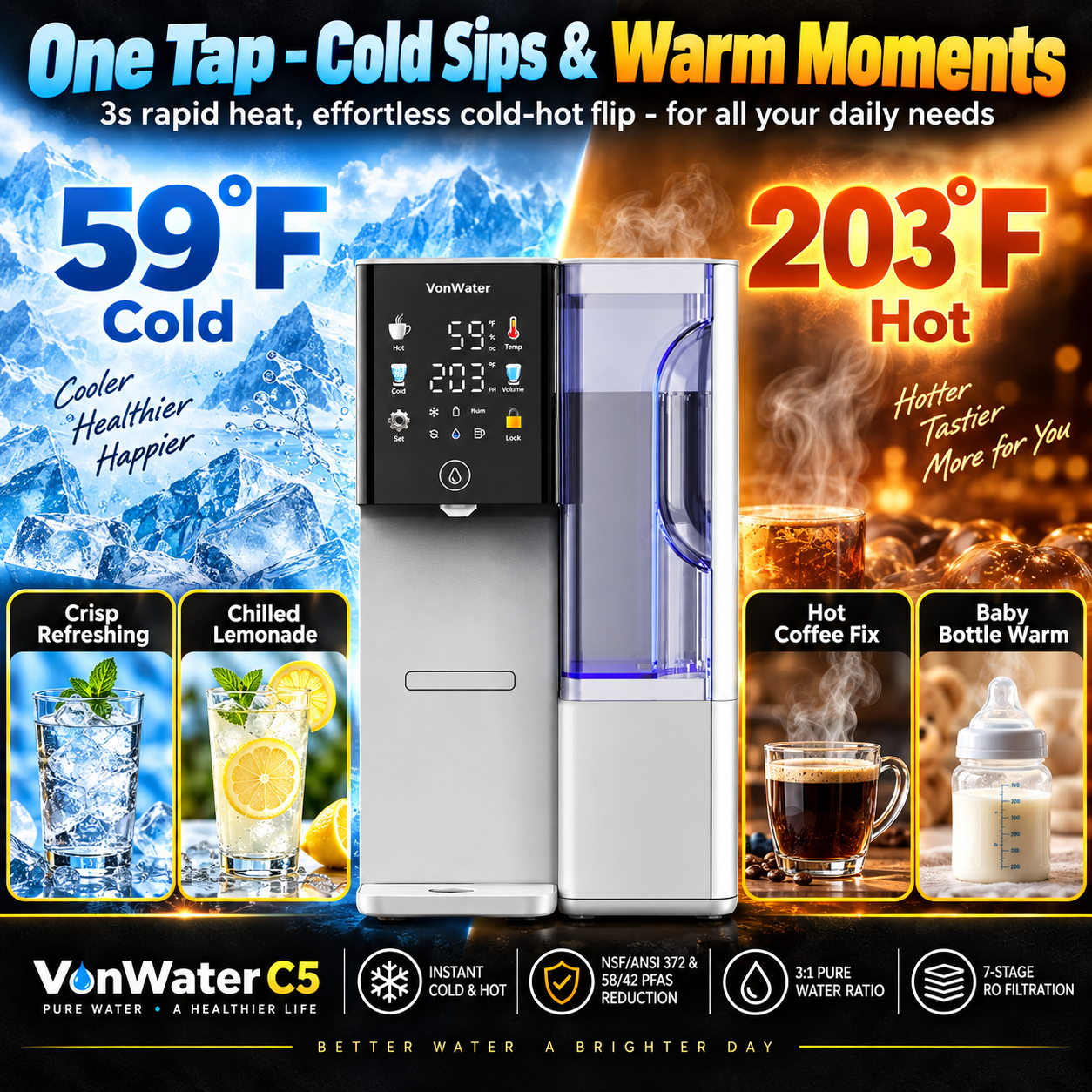 Ultimate DIYer graphic showing the VONWATER C5 countertop reverse osmosis system with 59 degree cold water and 203 degree hot water settings