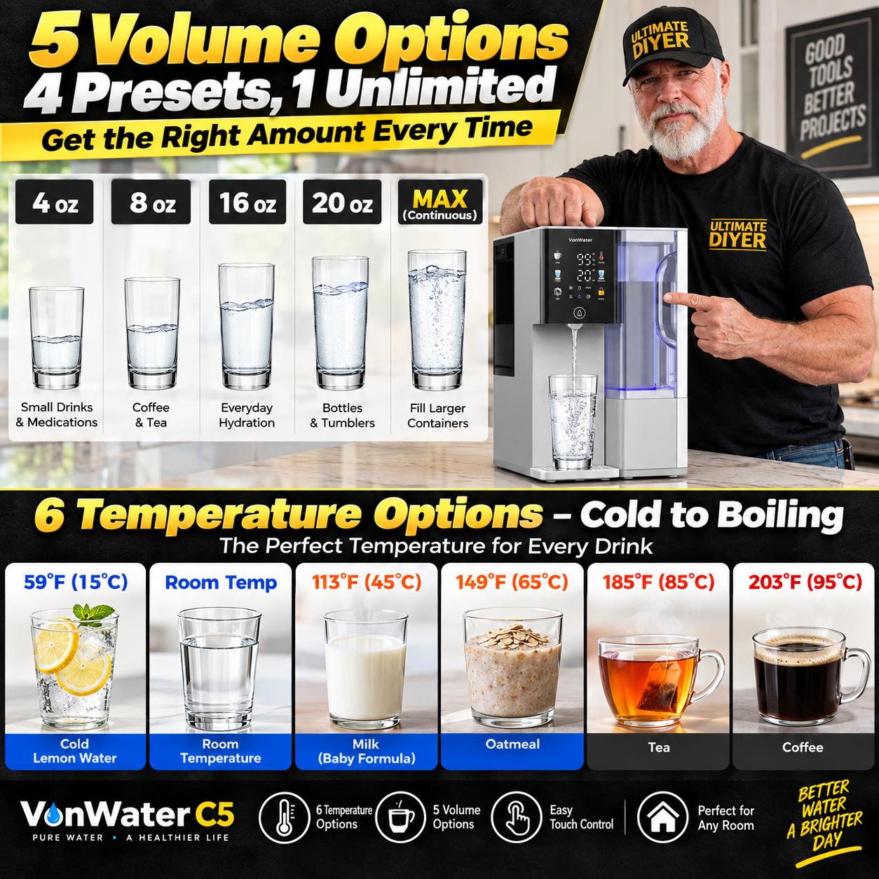 Ultimate DIYer graphic showing the VONWATER C5 countertop reverse osmosis system with five dispensing volume options and six temperature settings